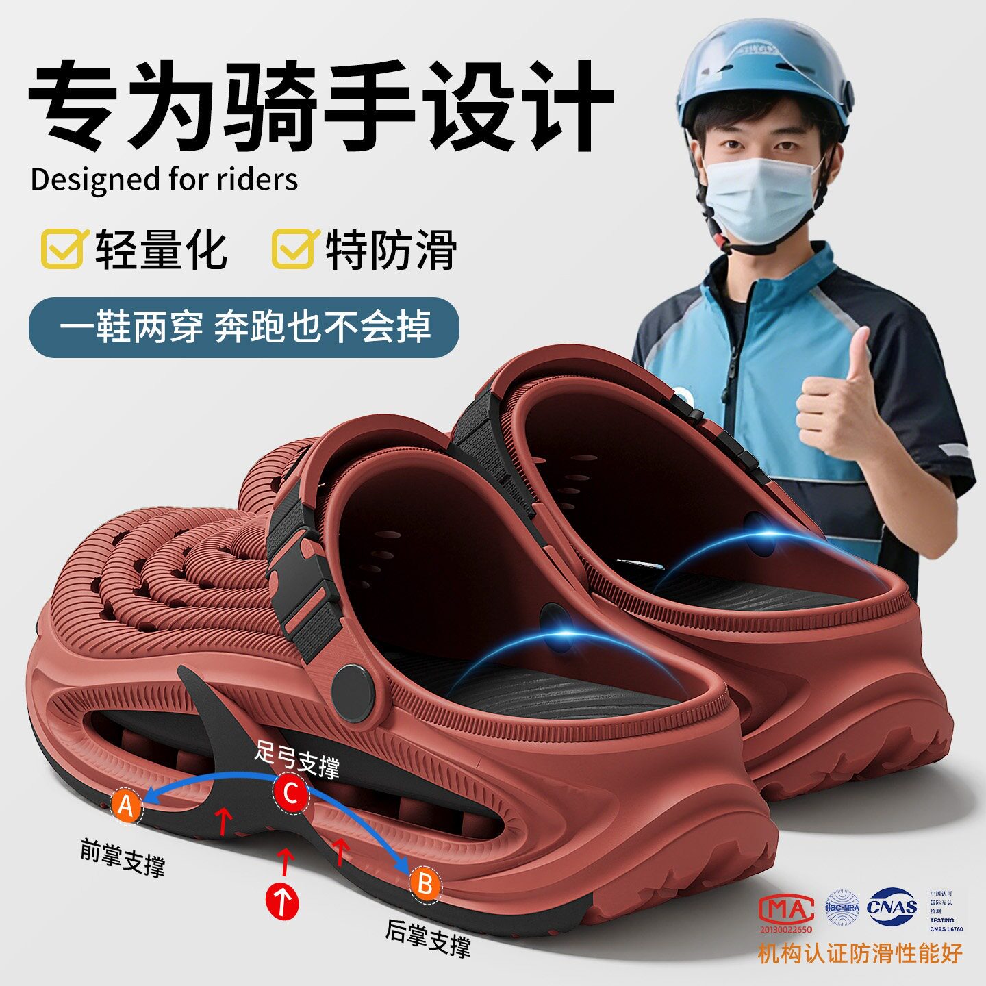 外卖员骑手专用洞洞鞋男士夏季外穿2026新款防滑厚底踩屎感凉拖鞋