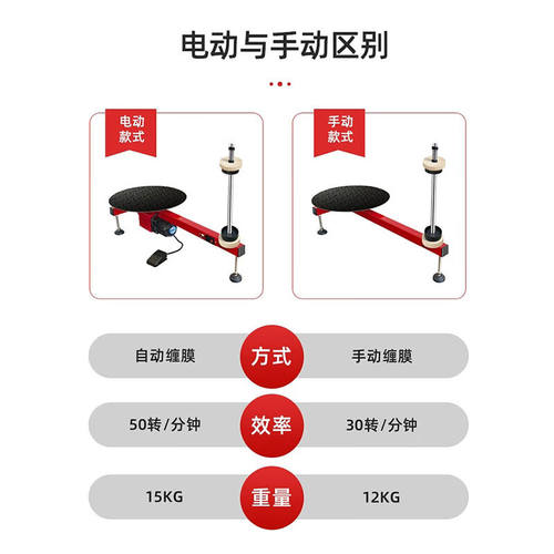 益美得缠绕膜打包机快递纸箱包裹拉伸膜包装机电动款杆长60CMBQ11