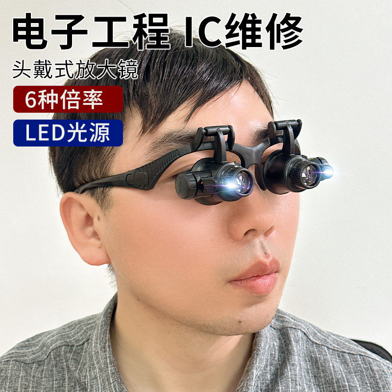 高清带灯头戴式放大拜斯特