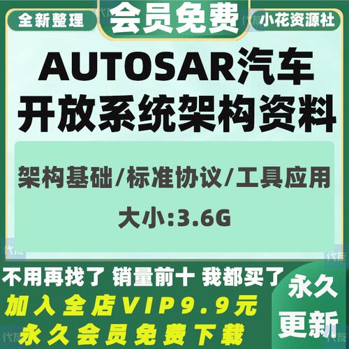 AUTOSAR汽车系统架构标准体系资料分层控制开发流程教程资料CAN