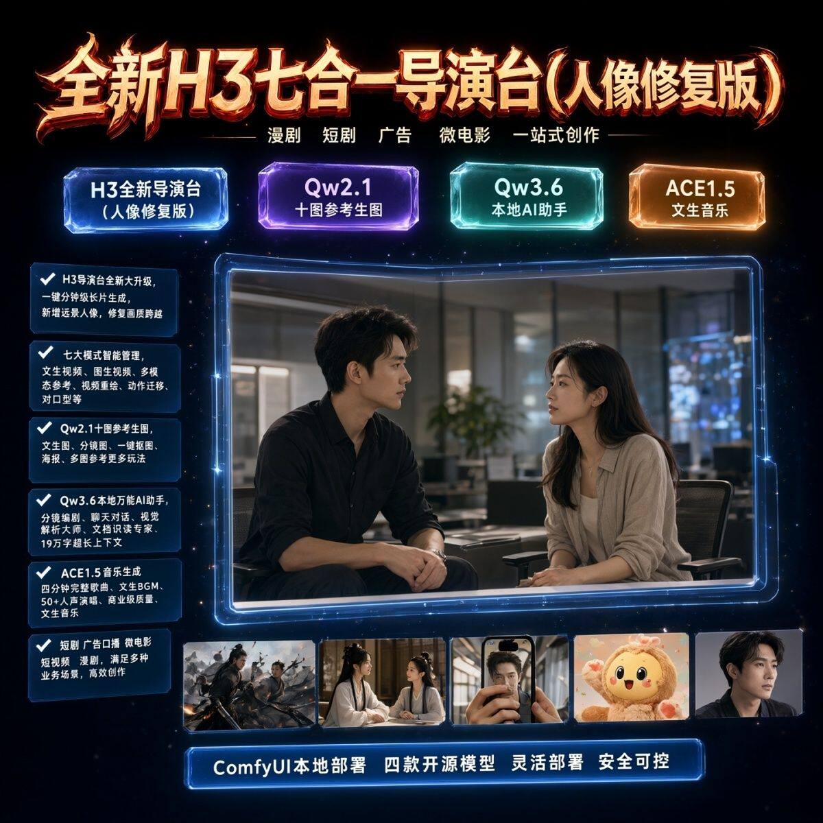H3导演台 本地AI智能助手 分镜提示词 Comfyui本地大模型图片反推
