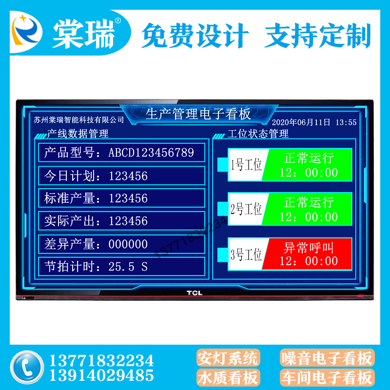 可视化流水线计数进程产品型号节拍产量液晶看板 生产管理软件ERP