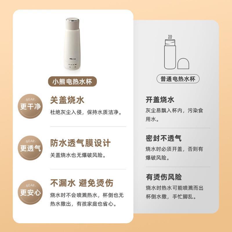 小.熊便携式家用电热水壶304双层不锈钢保温壶电水杯ZDH-C04X1