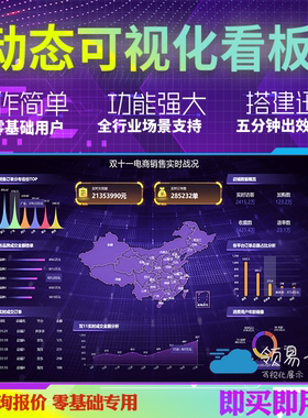 动态数据可视化大屏展示电商直播看板设计软件驾驶舱数据图表制作