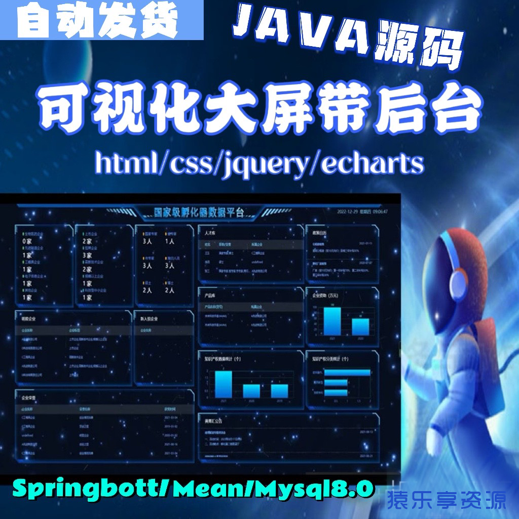 科技大数据可视化大屏带后台管理源码echarts模板springboot素材