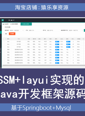 基于layui的java开发框架源码mybatis后台权限管理springboot项目
