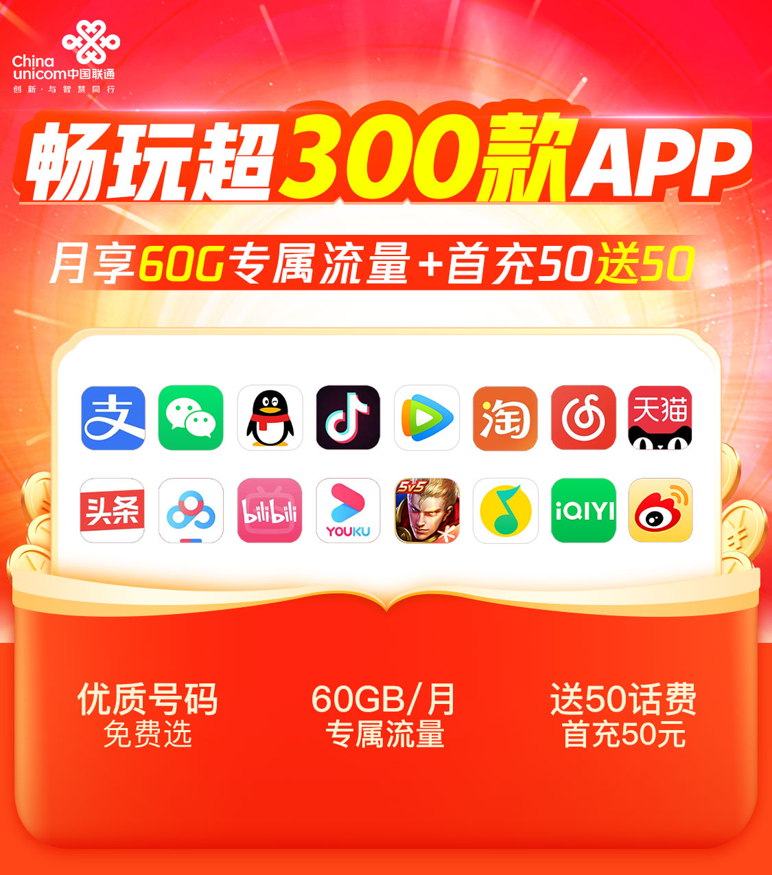 深圳联通大流量卡畅玩超300新APP享专属流量全国通用手机卡