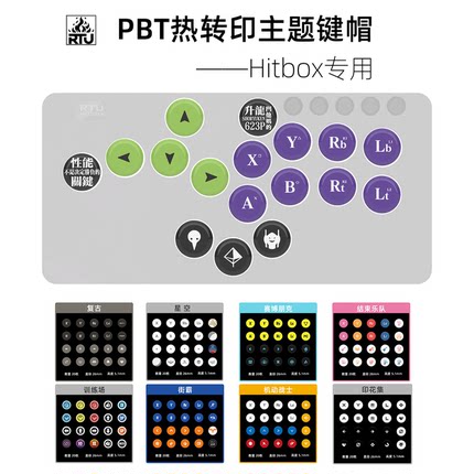 RTU Hitbox主题键帽 PBT 热升华彩印 十字芯全大键26mm 通用20枚