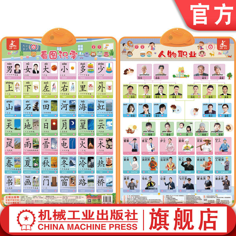 官网正版 瑞莉兔双面发声大挂图 看图识字 人物职业 海润阳光 触摸按键 儿童认知能力教育 幼儿早教 小儿益智 头脑发育