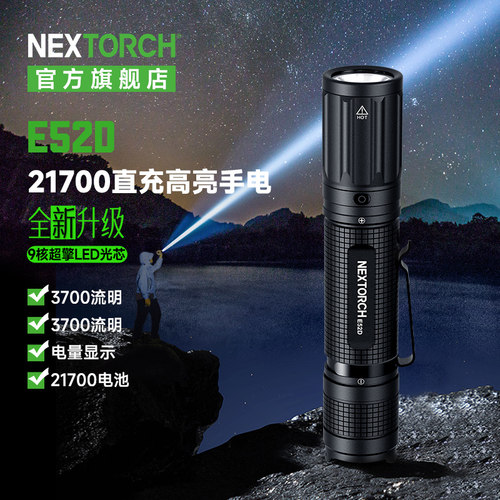 纳丽德直充LED强光超亮远射小直