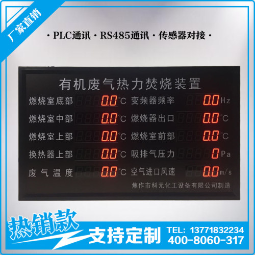 车间生产管理计数器PLC设备MODBUS通信电子看板工业大型LED点阵屏