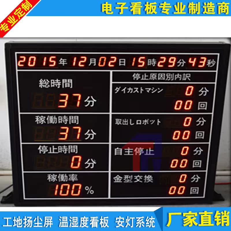 日语繁体字电子看板文字通知车间生产进度显示屏设备机台信号包邮