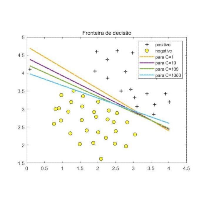 Matlab程序路径优化智能算法光学仿真深度学习