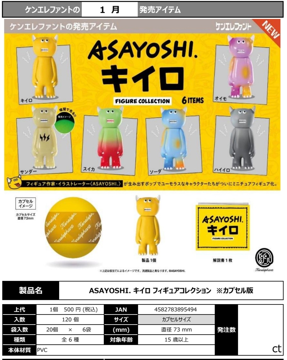 1月 日本啃大象 Kenelephant ASAYOSHI.KIIRO艺术摆件 扭蛋