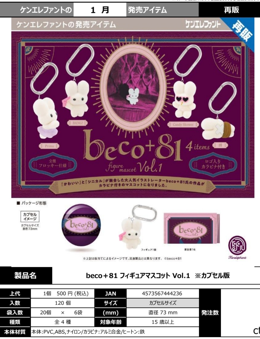 1月 再版日本啃大象 kenelephant beco+81可爱疯兔钥匙扣挂件扭蛋