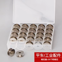 Промышленное ядро ​​Care Car Core Care