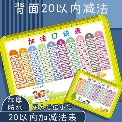 20以内加法减法口诀表幼儿园10以内加减法口诀表分解与组成卡片
