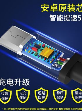 加长安卓手机通用充电线