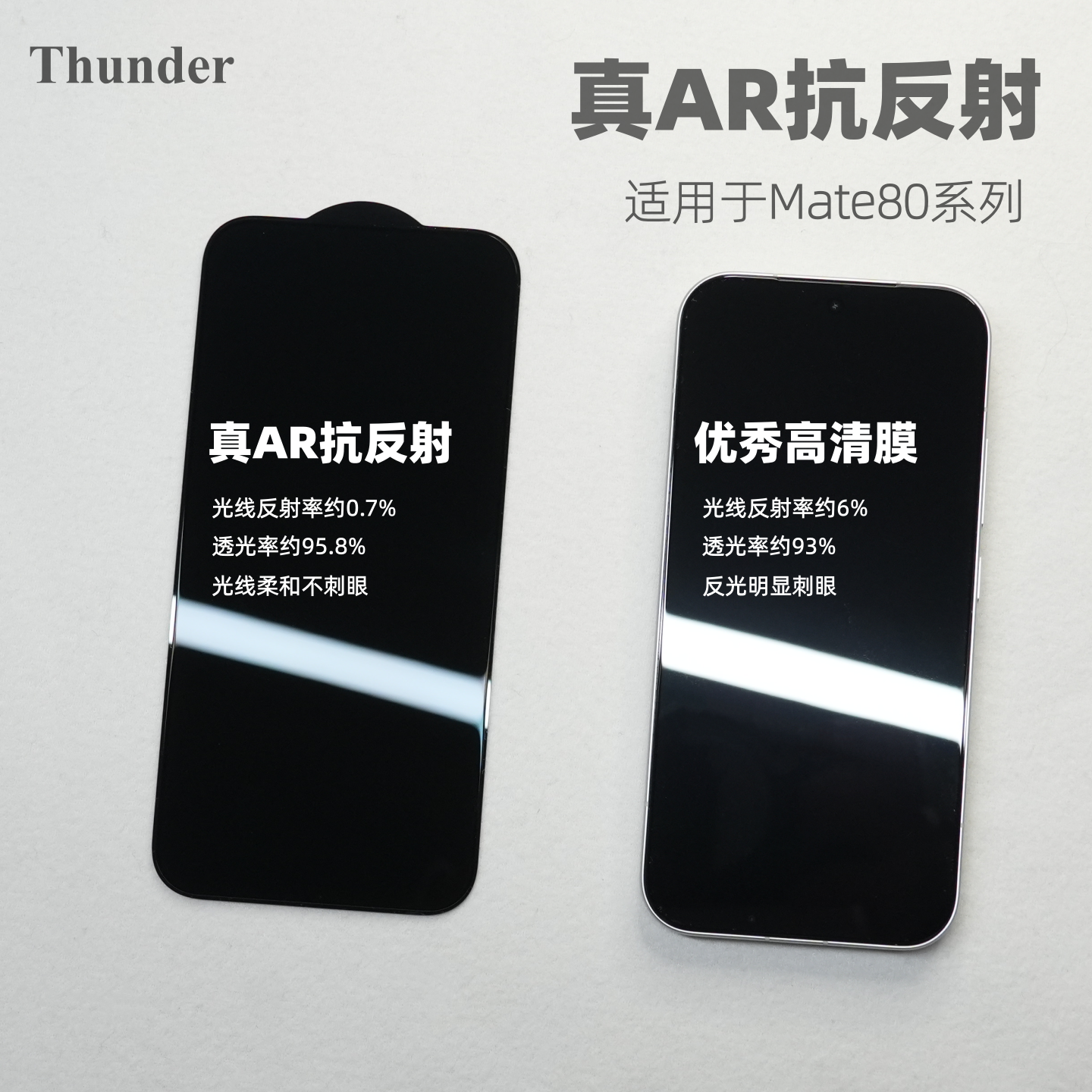 Thunder【真AR增透】适用华为mate80Pro钢化膜mate80Promax手机膜无白边mate80保护膜非凡大师RS防摔全屏贴膜