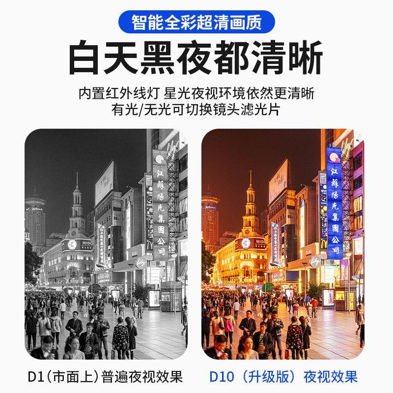 专业智能录音机高清运动相机夜视背夹执法行车记录仪录音笔