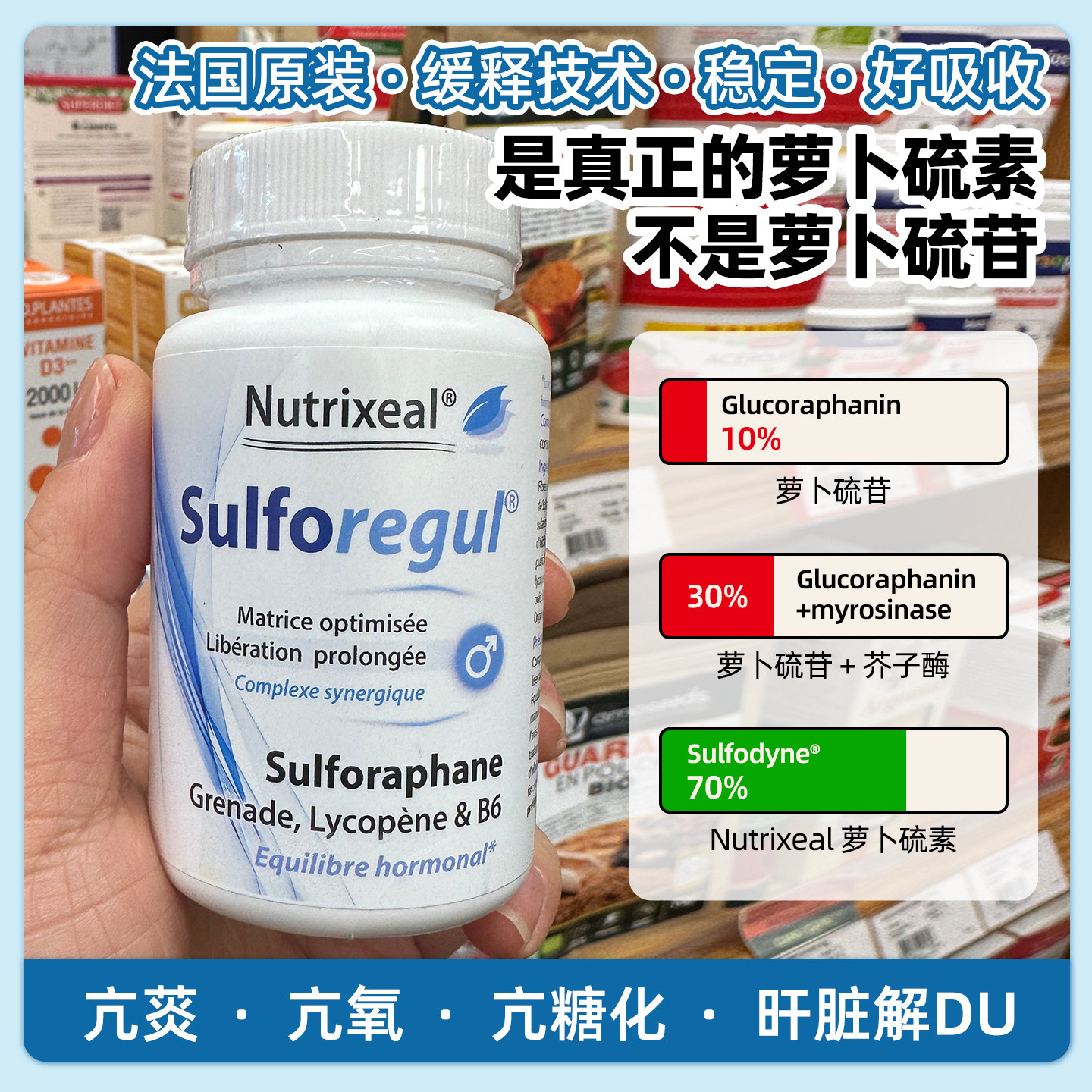nutrixeal法国药房萝卜硫素活性专利西兰花籽提取600mg免役内调