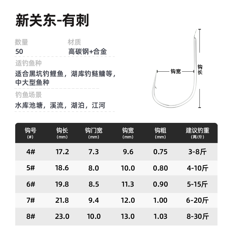 新关东宽钩门有倒刺无刺鲢鳙大头钩草鱼鲤鱼大物青鱼钩水库野钓钩