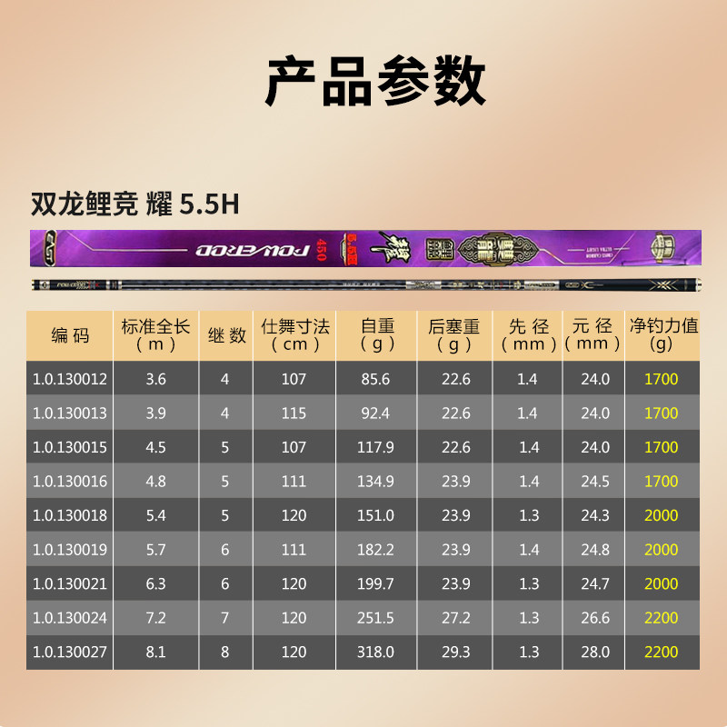 东区2023年双龙鲤竞耀超轻超硬台钓竿手杆碳素水库江河防滑钓鱼杆
