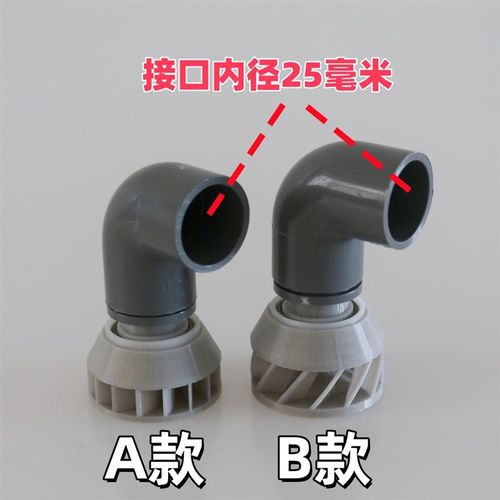 鱼缸筛网过滤专用旋转出水口底滤下水口不锈钢滤网防堵出水造浪口