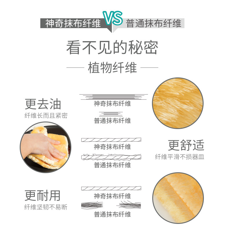 神奇抹布厨房不易沾油加厚吸油去油抹布家务清洁魔术洗碗布,家庭/个人清洁工具,抹布,淘宝优惠券,粉丝福利购,淘宝优惠卷