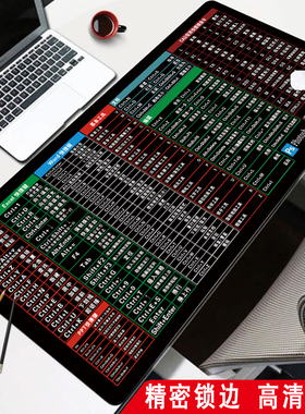 【定制】超大加厚鼠标垫办公ps cad excel快捷键笔记本桌垫键盘垫