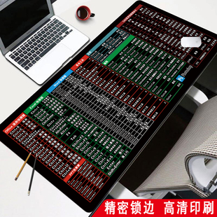 cad 超大加厚鼠标垫办公ps excel快捷键笔记本桌垫键盘垫 定制