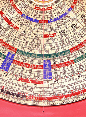 正品懿福堂10寸40层彩面三元三合综合盘高精度纯铜专业风水罗盘