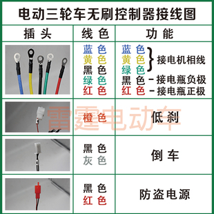 电动三轮车控制器350w500w650w700w800w850w900w1000w1200w1500w