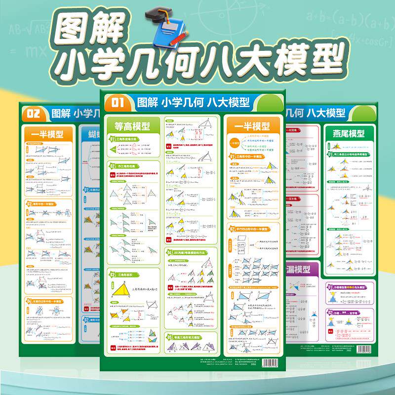 【3张】图解小学几何八大模型挂图四五六年级小升初图形强化练习