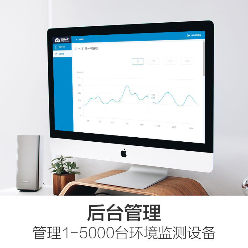 [绿窝窝智能生活甲醛检测仪]幼儿园校园教室大中小学培训机构智能空月销量1件仅售199元