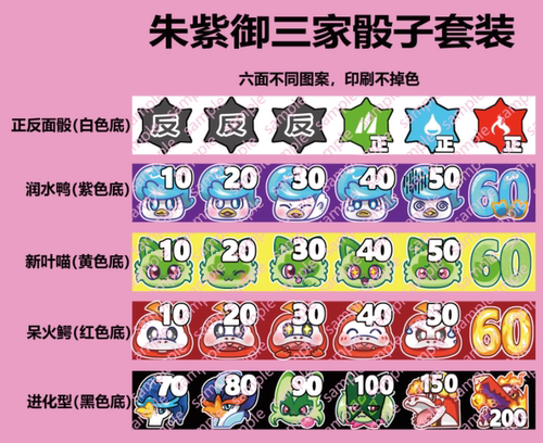 《现货》宝可梦PTCG朱紫御三家新叶喵润水鸭呆火鳄骰子指示物