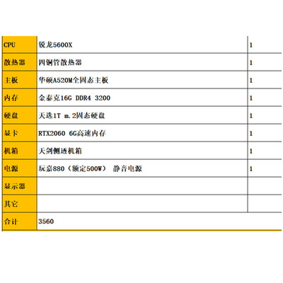 飞利浦键鼠套件有线款