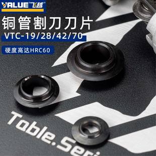 原装飞越割刀刀片19/28B/32/42割刀专用刀片飞越刀片铜管刀片