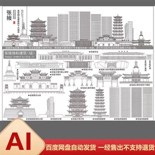 甘肃省张掖市城市印象横幅地平线AI素材建筑剪影线稿插画景观地标