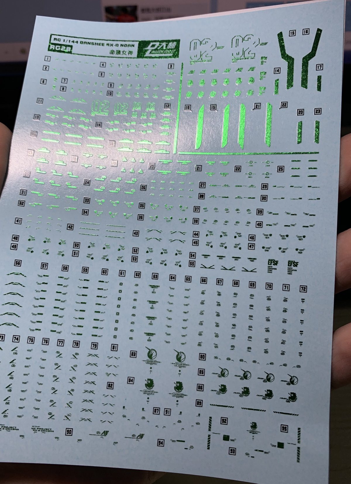 大林 dl rg27a rg 1/144 报丧女妖 最终决战 绿报丧彩烫 专用水贴