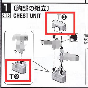 万代 MG大魔1.5 力克大魔1.5 多瓦吉 多瓦吉改肩部GK件 T2T3 补件