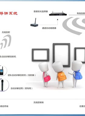 自动分区分区导览奥曼迪性能稳定