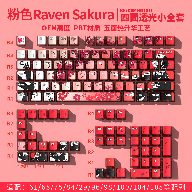 SakuraRaven樱花少女四面透键帽