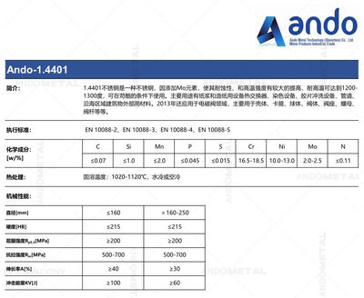 1.4401（X5CrNiMo17-12-2）不锈钢板 热轧不锈钢中厚板 薄板 钢带