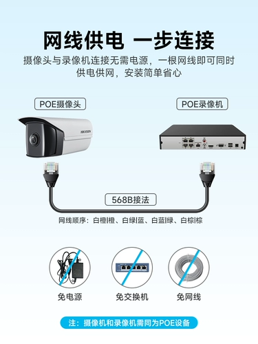 Haikang Weisan Network Camera 4 миллион Poe Commercial HD Night Vision