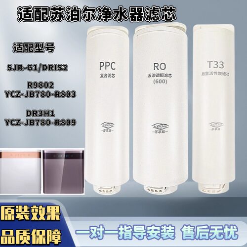 适配苏泊尔净水器DR3H1/YCZ-JB780-R809/R9802-R803 SJR-G1 DRIS2