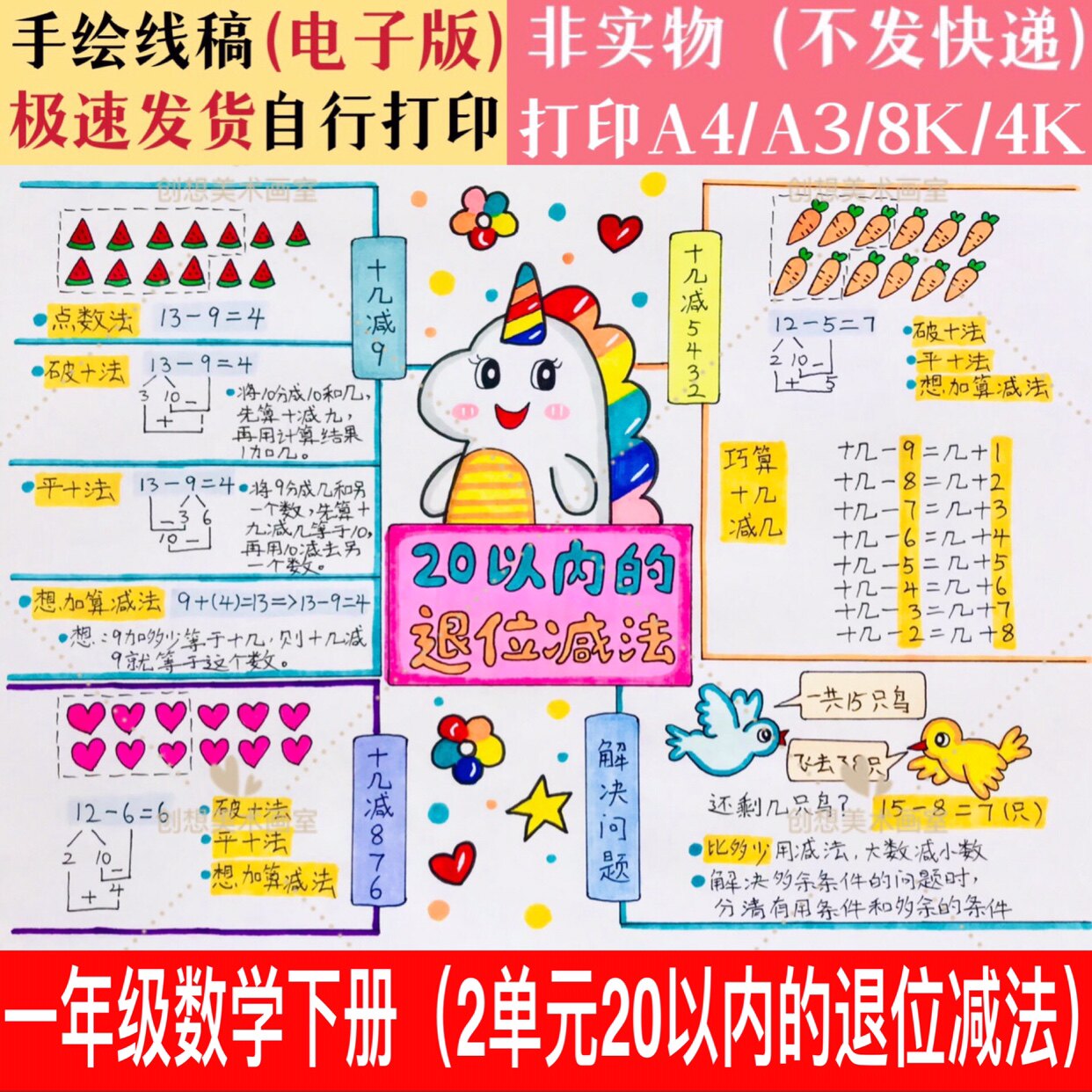 原创数学一年级下册二单元20以内的退位减法手抄报思维导图模板a4