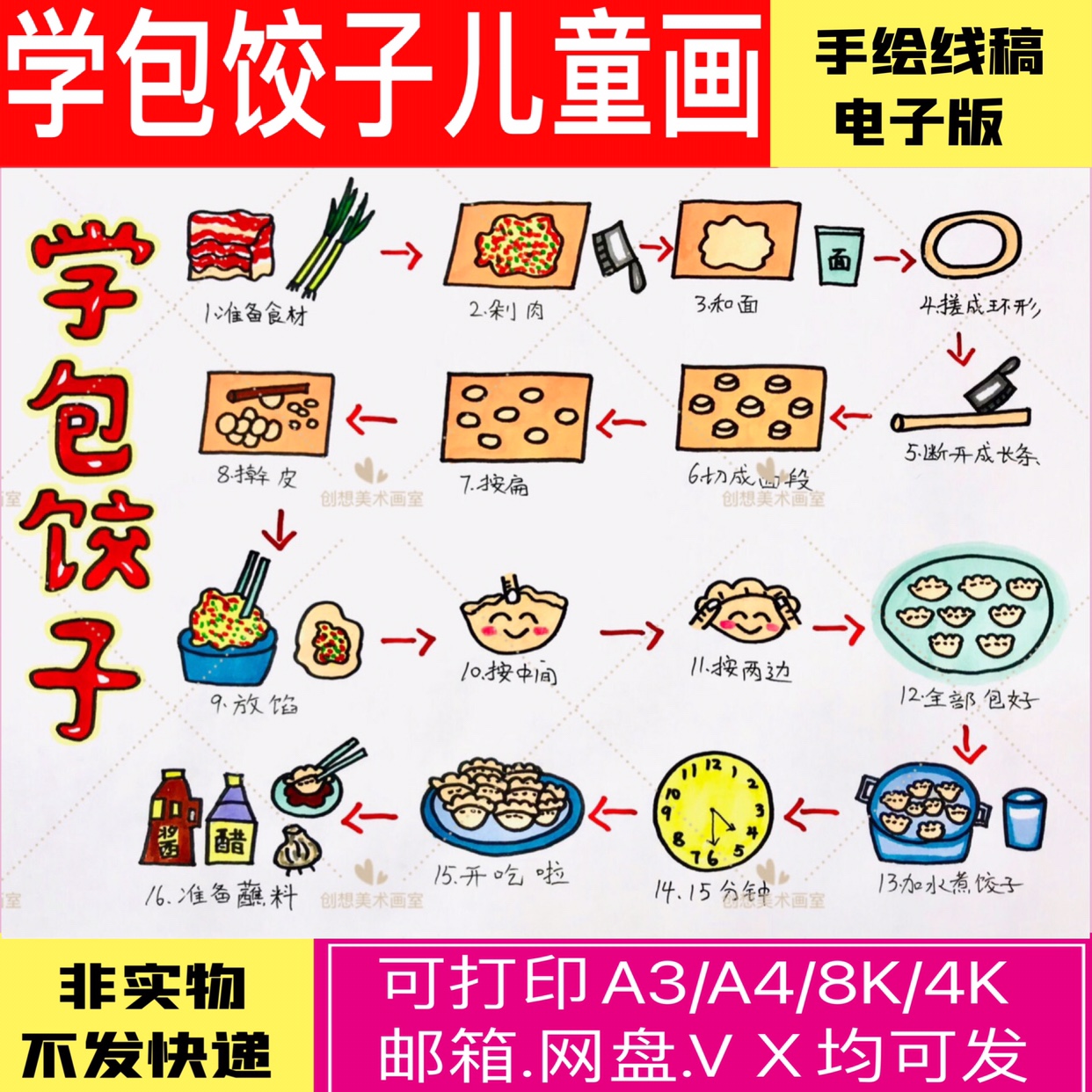 劳动实践手抄报二年级图片