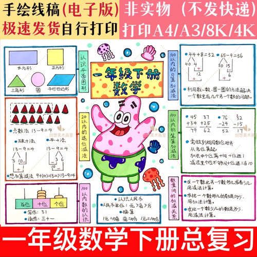 新版一年级下册数学总复习知识总结思维导图人教版手抄报模板原创