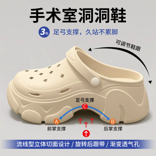 医用手术室洞洞鞋外穿防滑防臭
